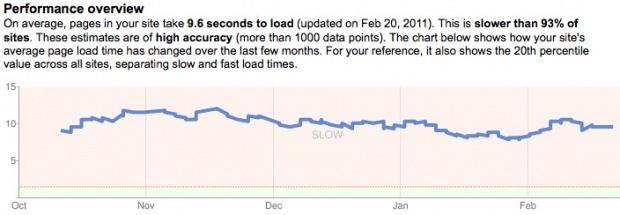 Screen shot 2011-03-13 at 10.35.34 AM.jpg