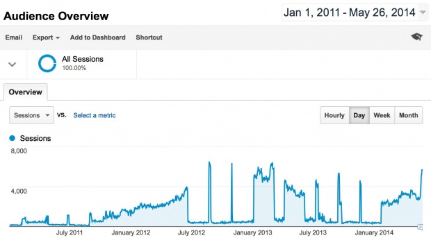 Screen Shot 2014-05-27 at 4.07.29 PM.jpg