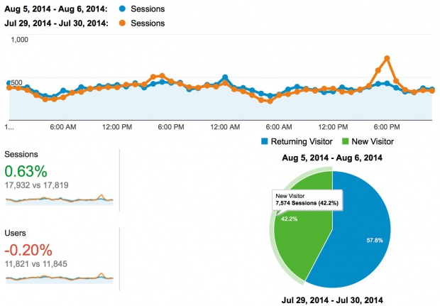 Screen Shot 2014-08-07 at 7.34.56 AM.jpg